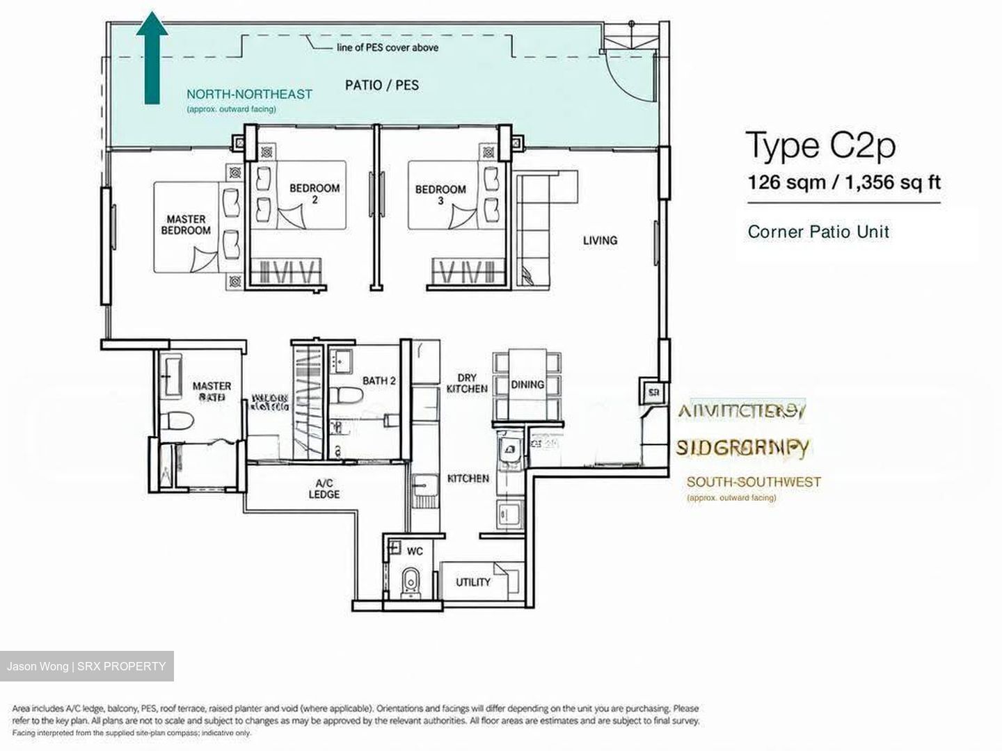 RiverParc Residence (D19), Condominium #632991621